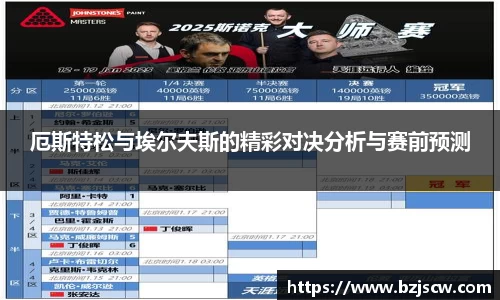 厄斯特松与埃尔夫斯的精彩对决分析与赛前预测