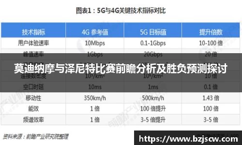 莫迪纳摩与泽尼特比赛前瞻分析及胜负预测探讨
